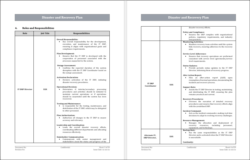 Disaster Recovery Plan