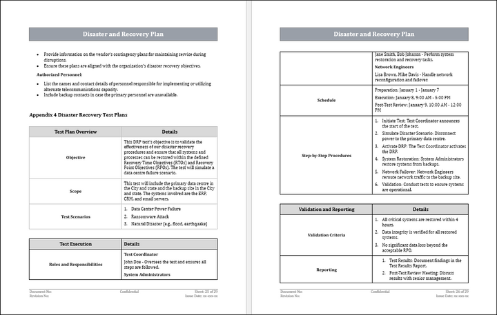 Disaster Recovery Plan