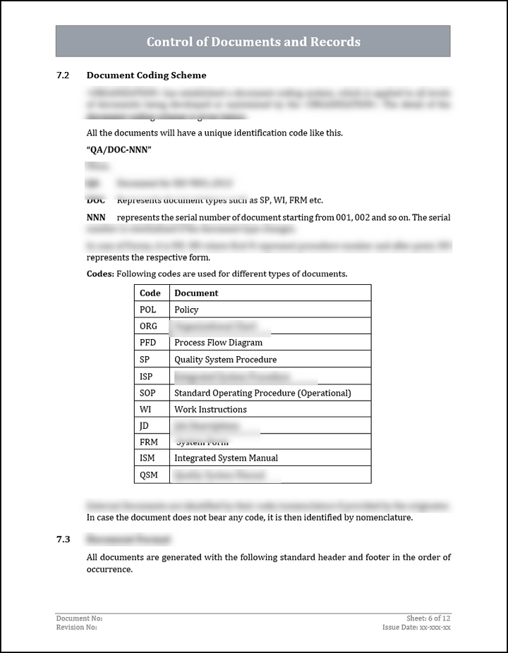 ISO 9001: QMS Document Control Procedure