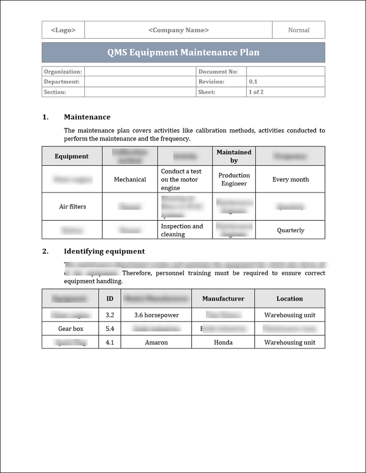 ISO 27001:2022 Documentation Toolkit