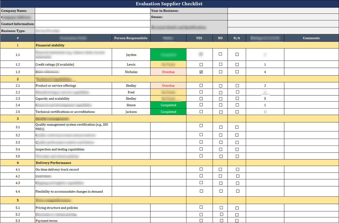 ISO 27001:2022 Documentation Toolkit