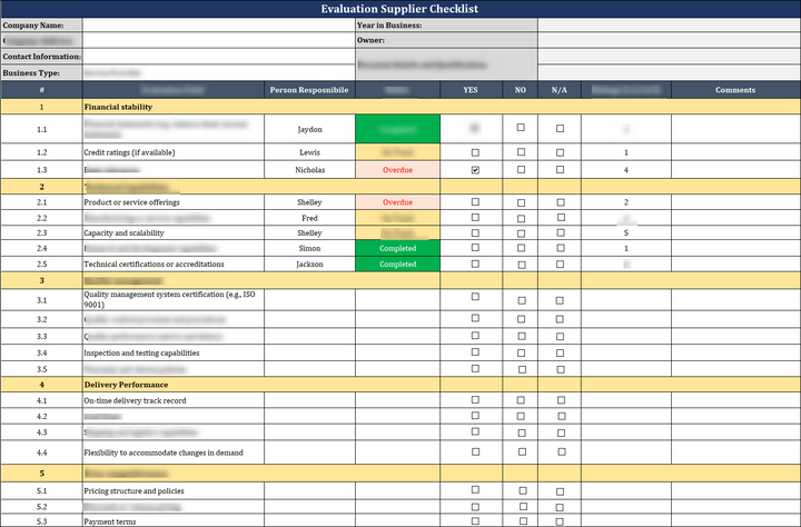 ISO 27001:2022 Documentation Toolkit