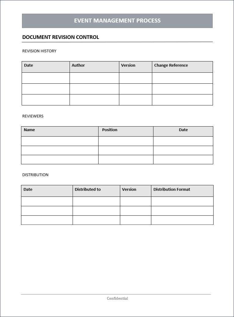 Event Management Process