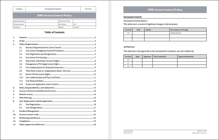 ISMS Access Control Policy