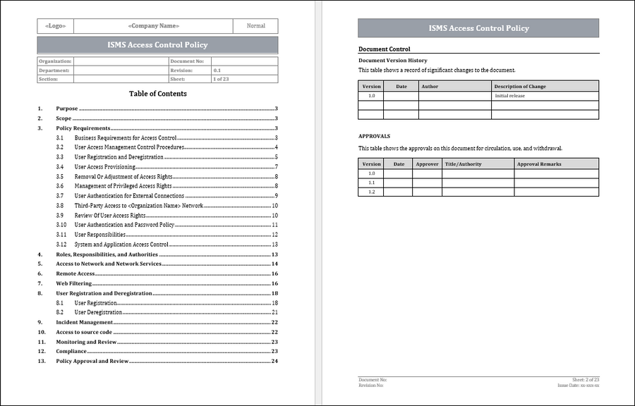 ISMS Access Control Policy