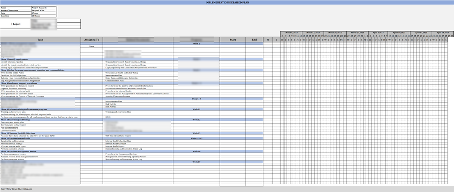 ISO 45001 Implementation Detailed Plan Template