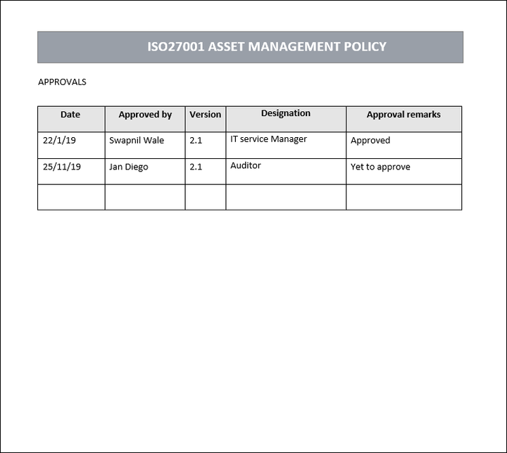 Asset management policy