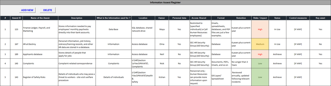 ISO 9001 Documentation Toolkit | Free Sample Template Download