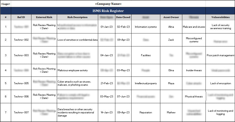 Information Security Risk Register - ISO 27001