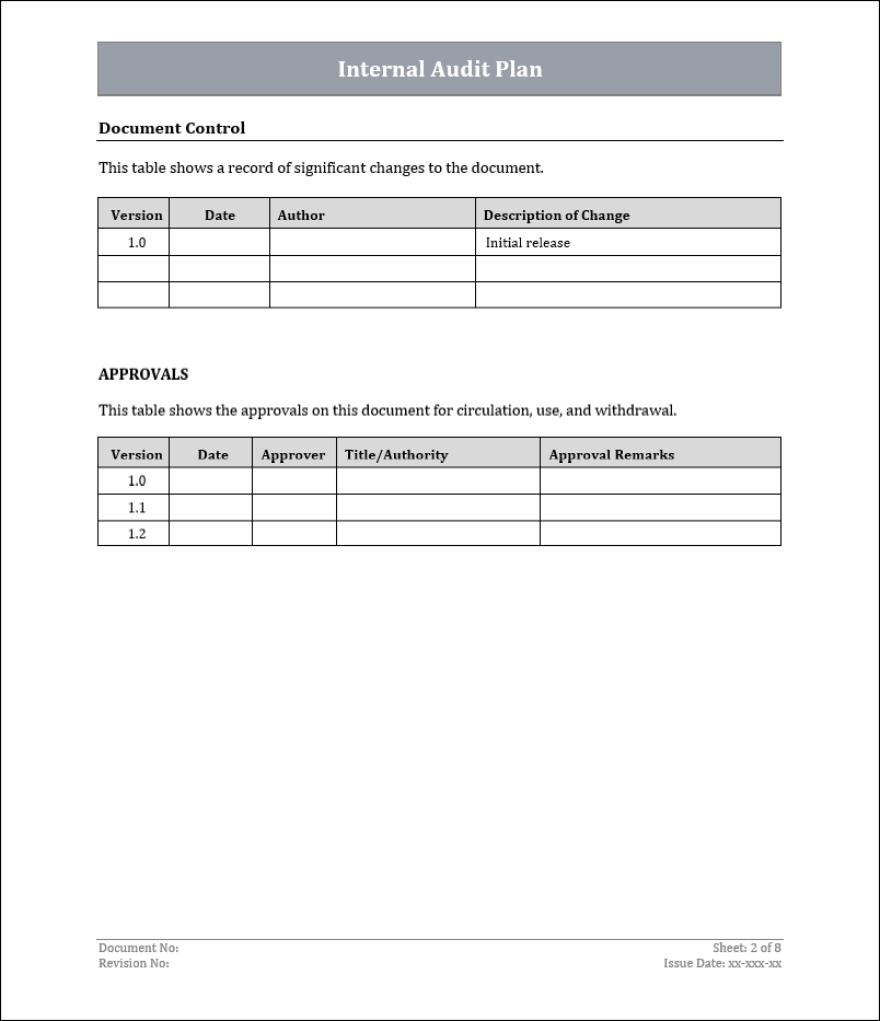 ISO 9001: QMS Internal Audit Plan