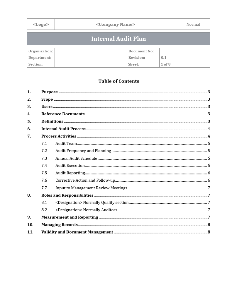 ISO 27001:2022 Documentation Toolkit