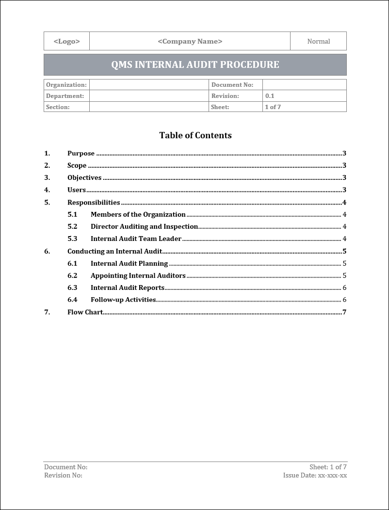 ISO 9001: QMS Internal Audit Procedure