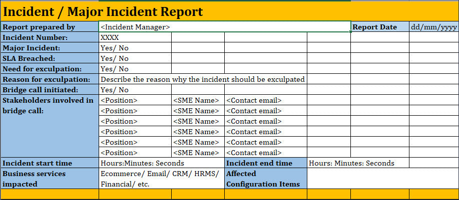 Incident Report Template