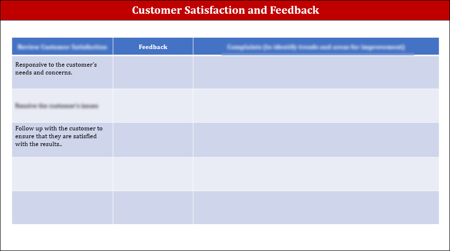 ISO 9001:QMS Management Review Meeting Agenda Template