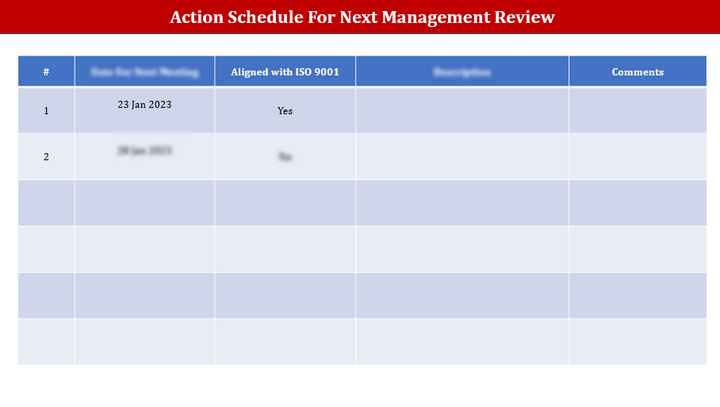 ISO 9001:QMS Management Review Meeting Agenda Template