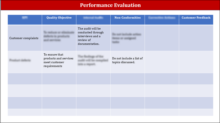 ISO 9001:QMS Management Review Meeting Agenda Template