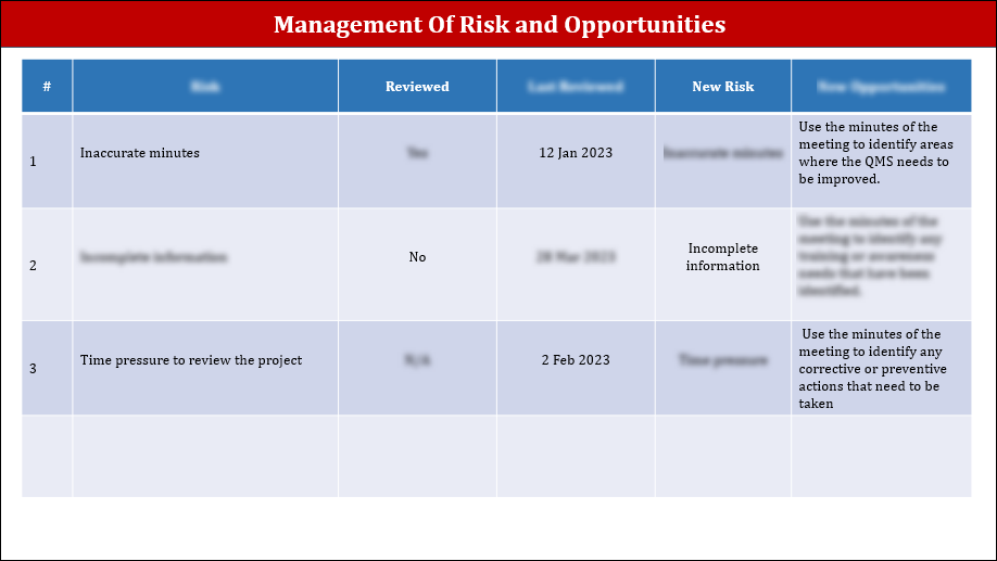 ISO 9001:QMS Management Review Meeting Agenda Template