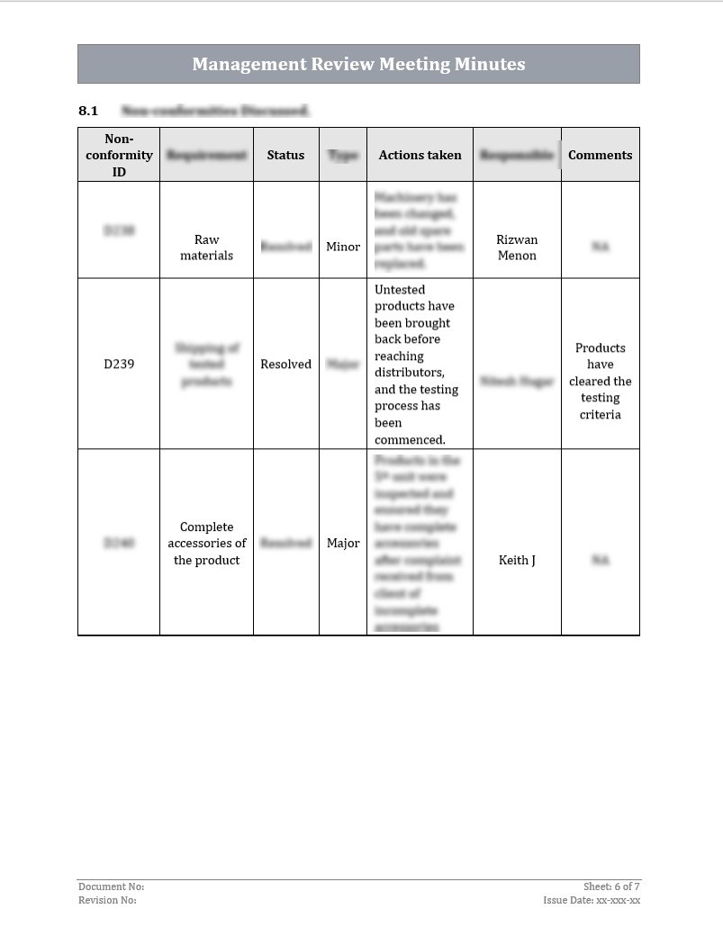 ISO 9001:QMS Management Review Meeting Template