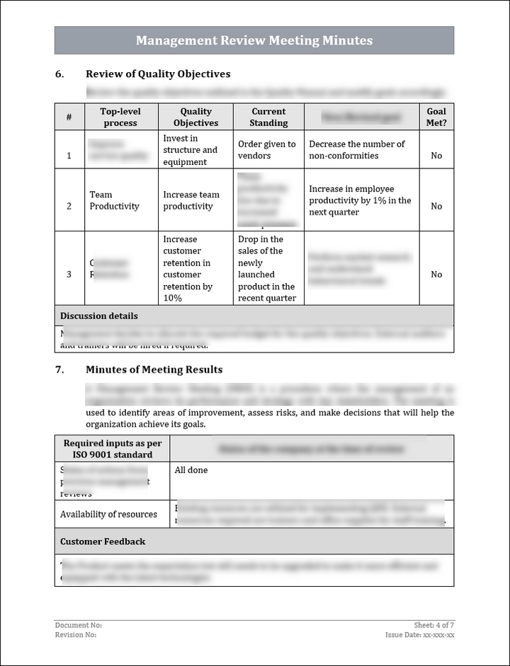 ISO 27001:2022 Documentation Toolkit