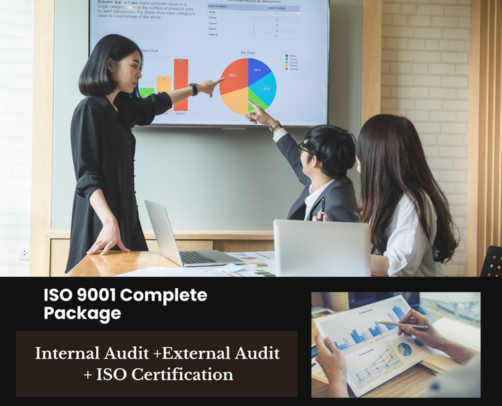 Free ISO 9001 Audits