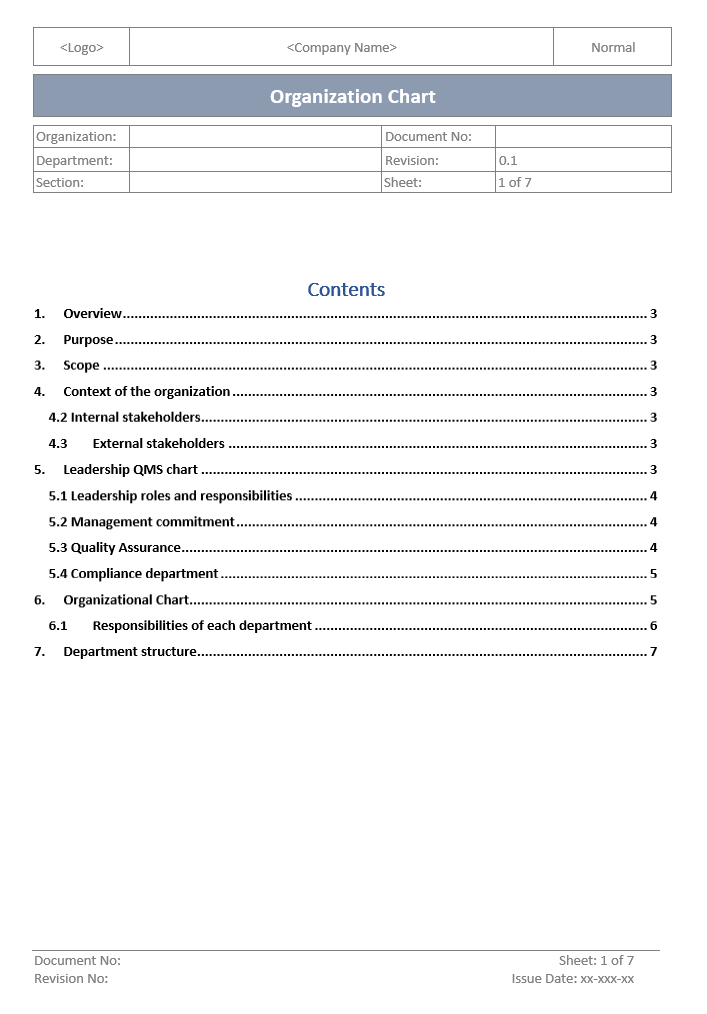 Organizational Chart