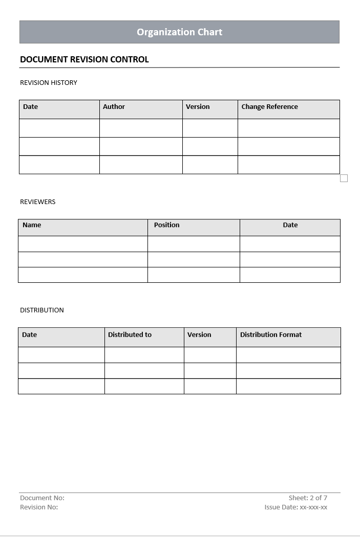 Organizational Chart Document Control