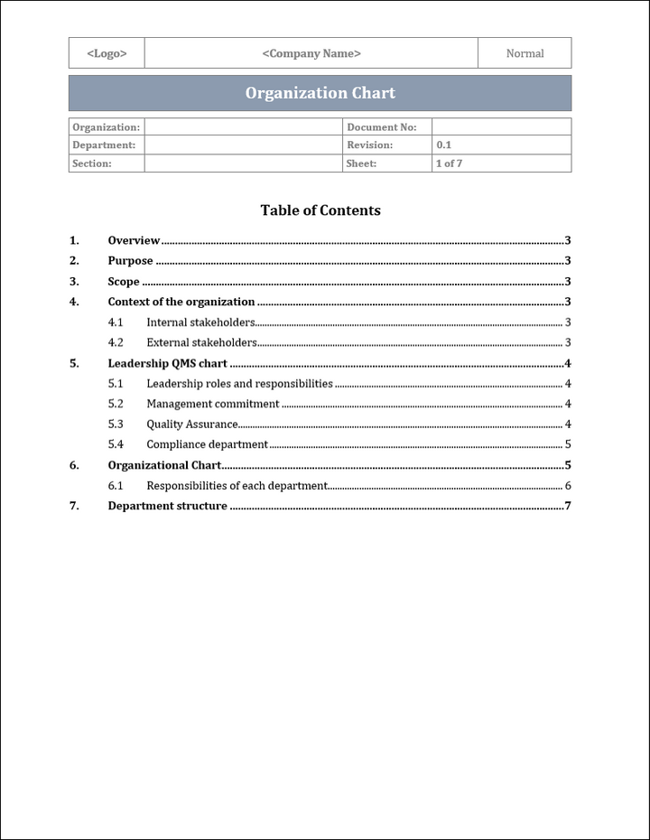 ISO 9001:QMS Organization Chart Template