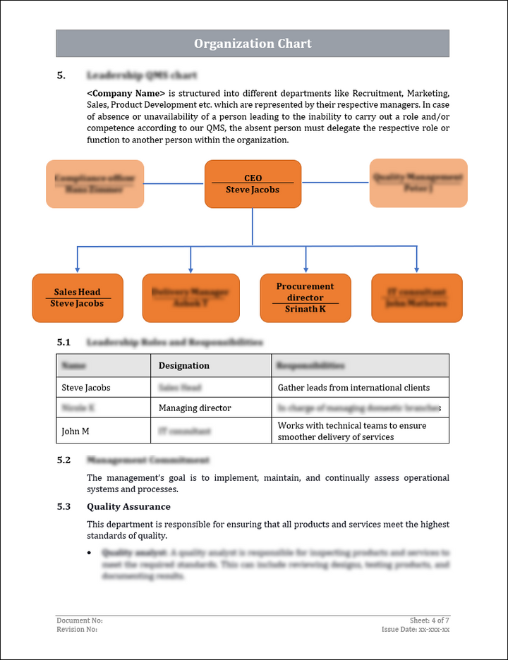 ISO 9001:QMS Organization Chart Template