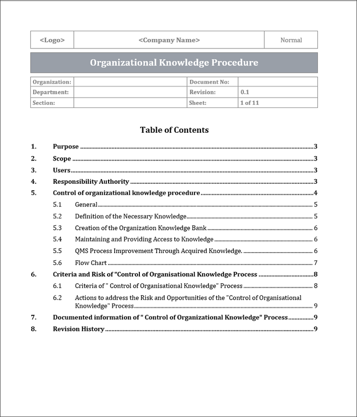 ISO 9001 Organizational Knowledge Procedure Template