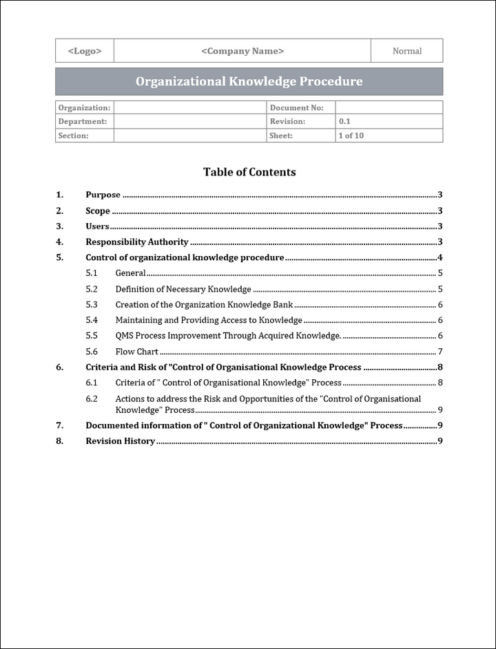 ISO 27001:2022 Documentation Toolkit