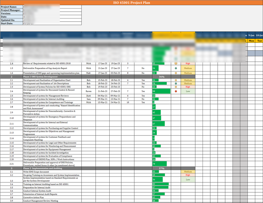 ISO 45001 Project Plan Template