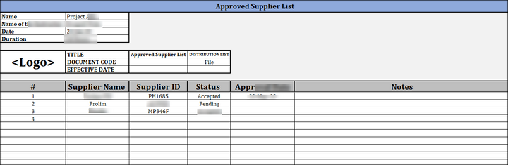 ISO 45001 Approved Supplier List Template