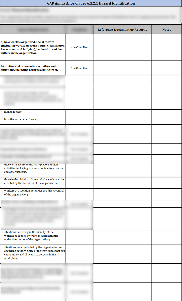 ISO 45001 Internal Audit Checklist Template