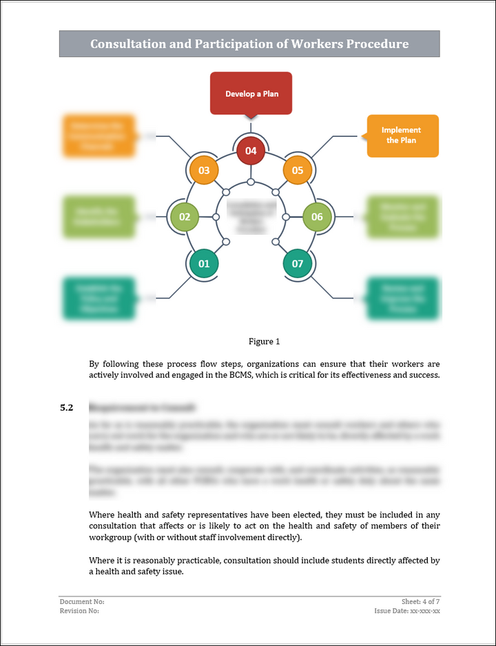 ISO 45001 Consultation and Participation of Workers Procedure Template