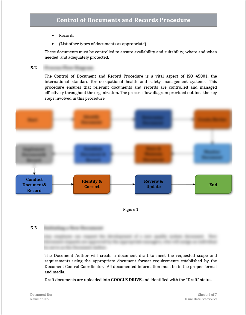 ISO 45001 Control Of Documents and Records Procedure Template