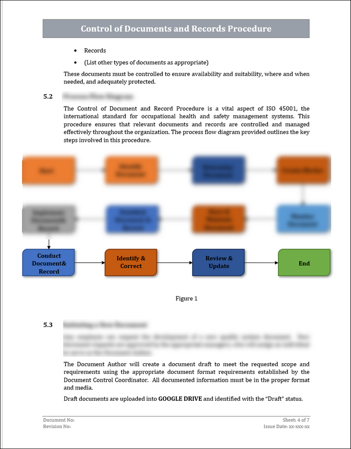 ISO 45001 Control Of Documents and Records Procedure Template