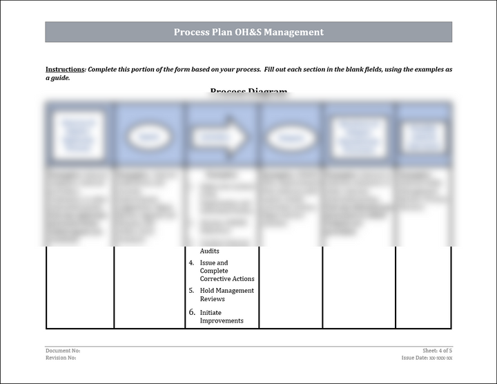 ISO 45001 Process Plan Occupational Health and Saftey Management System Template