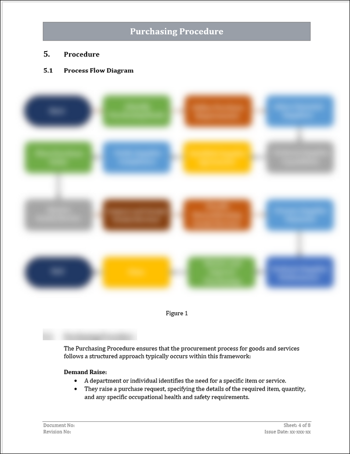 ISO 45001 Purchasing Procedure Template