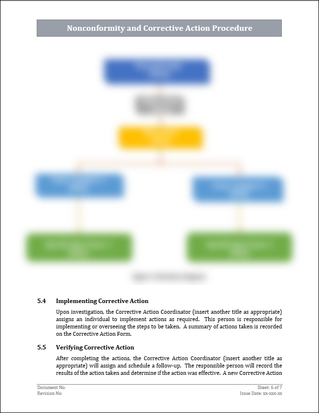 ISO 45001 Nonconformity and Corrective Action Procedure Template