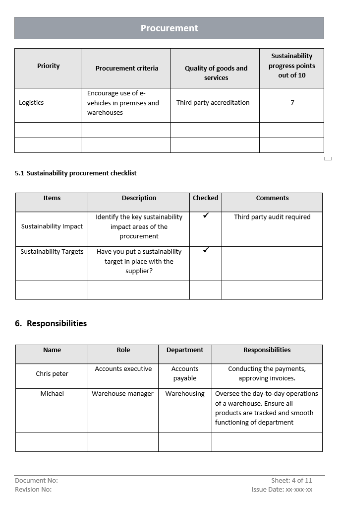 Procurement Responsibilities