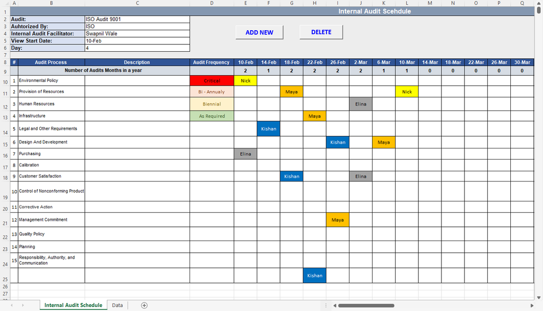 QMS Internal Audit Schedule Excel Template