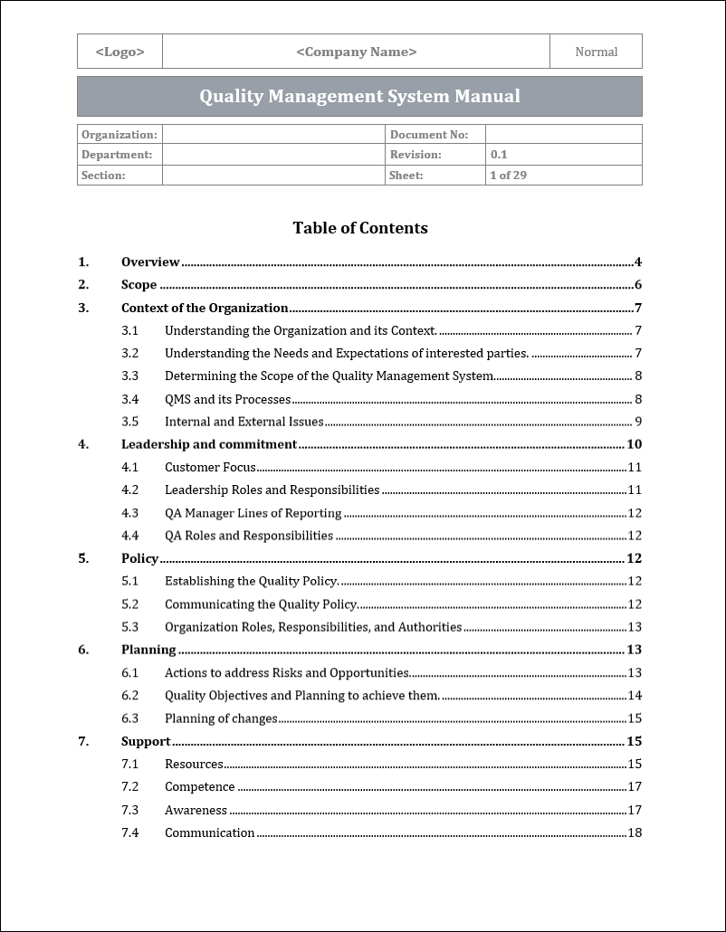 ISO 27001:2022 Documentation Toolkit