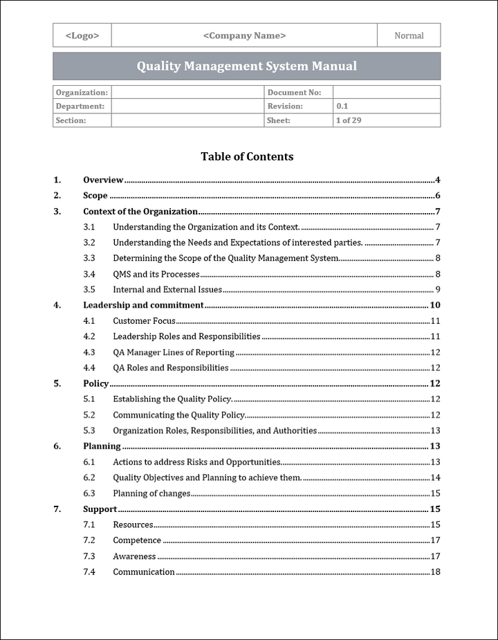 ISO 27001:2022 Documentation Toolkit