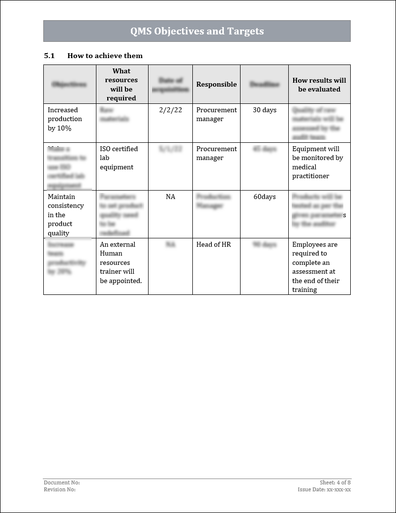 ISO 9001:QMS Objectives and Targets Template