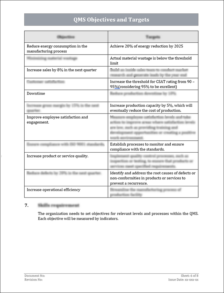 ISO 9001:QMS Objectives and Targets Template