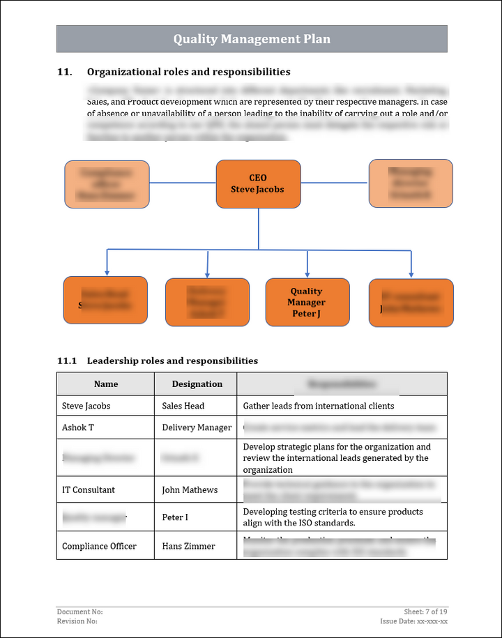 ISO 27001:2022 Documentation Toolkit