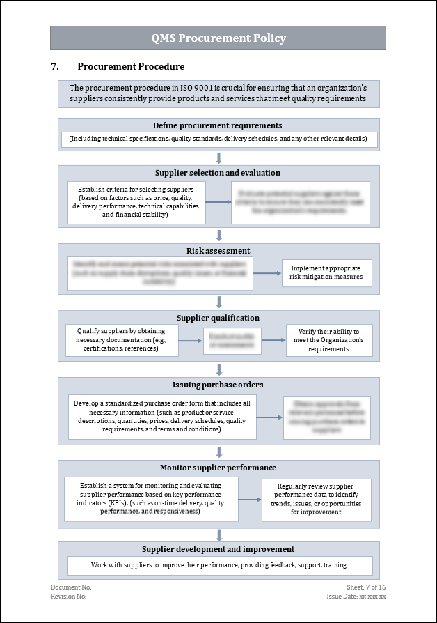 ISO 9001: QMS Procurement Policy Template