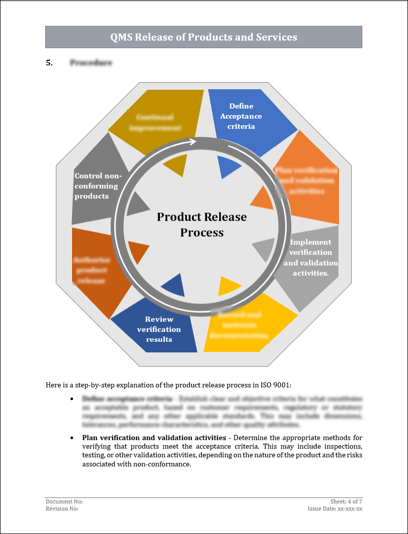 ISO 9001:QMS Release of Products and Services Template