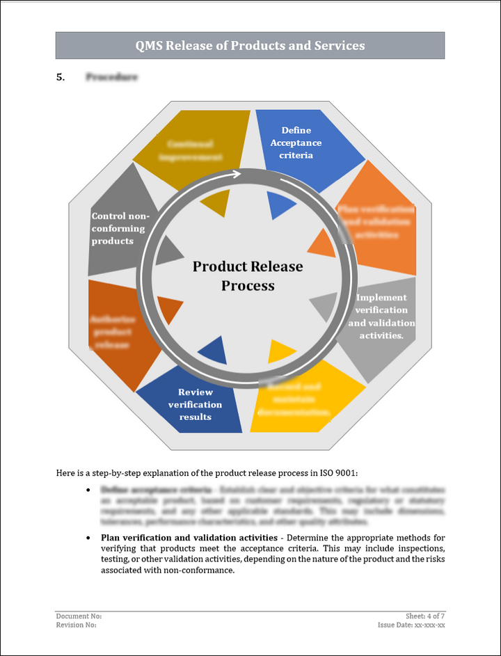 ISO 9001:QMS Release of Products and Services Template