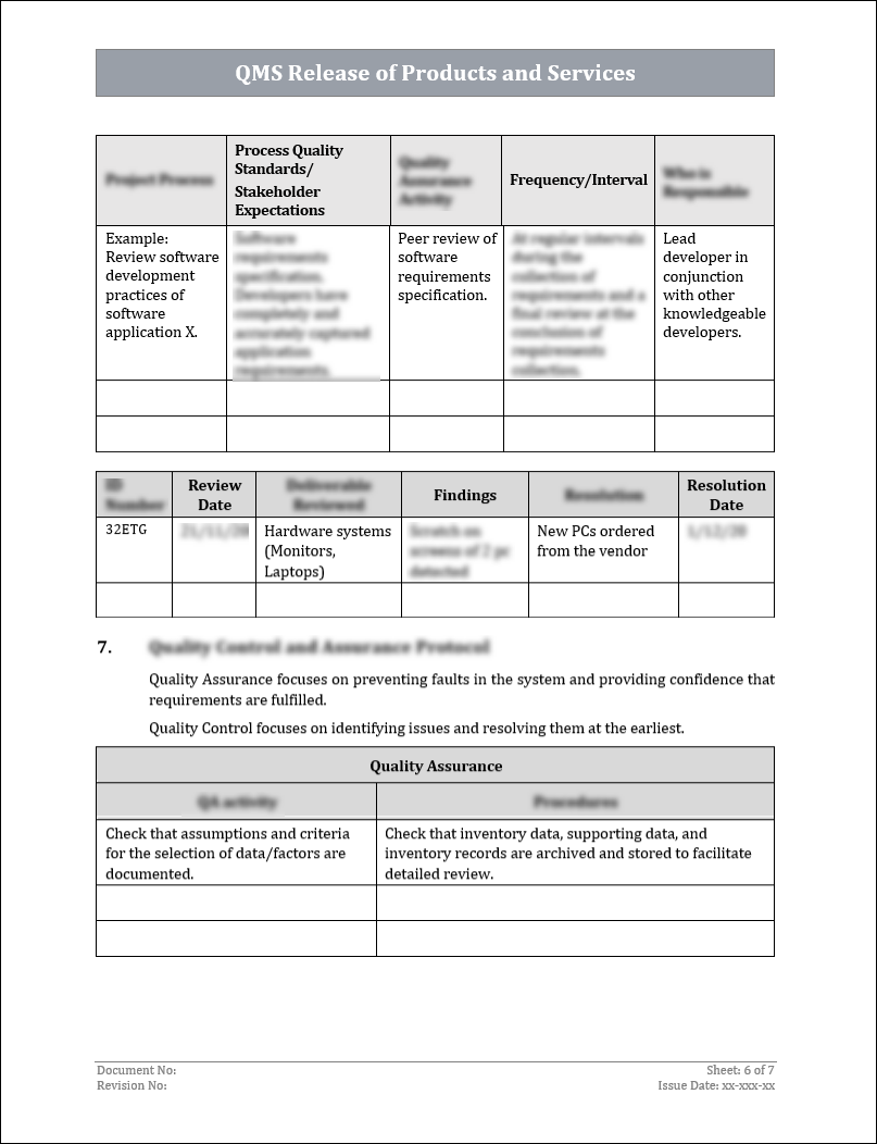 ISO 9001:QMS Release of Products and Services Template